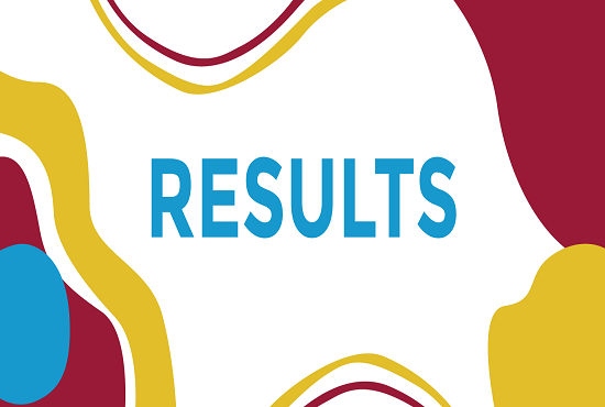 result